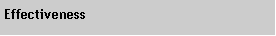Text Box: Effectiveness